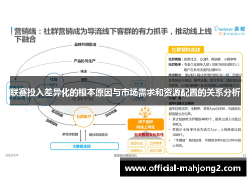 联赛投入差异化的根本原因与市场需求和资源配置的关系分析