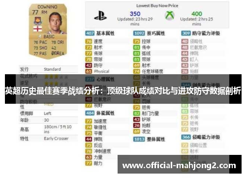 英超历史最佳赛季战绩分析：顶级球队成绩对比与进攻防守数据剖析