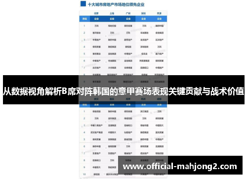 从数据视角解析B席对阵韩国的意甲赛场表现关键贡献与战术价值