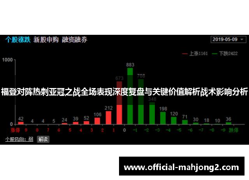 福登对阵热刺亚冠之战全场表现深度复盘与关键价值解析战术影响分析 福登对阵热刺亚冠之战全场表现深度复盘与关键价值解析战术影响分析