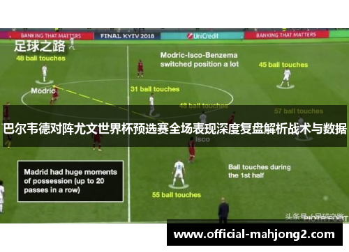 巴尔韦德对阵尤文世界杯预选赛全场表现深度复盘解析战术与数据 巴尔韦德对阵尤文世界杯预选赛全场表现深度复盘解析战术与数据