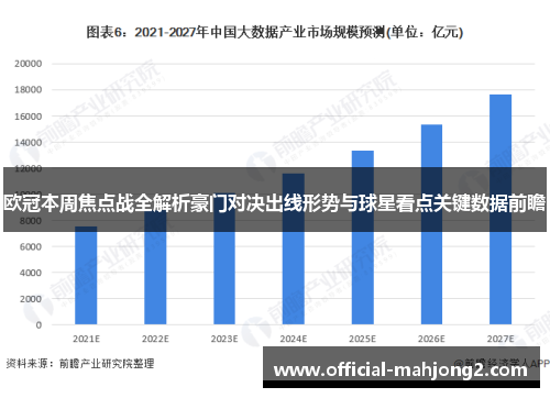 欧冠本周焦点战全解析豪门对决出线形势与球星看点关键数据前瞻 欧冠本周焦点战全解析豪门对决出线形势与球星看点关键数据前瞻
