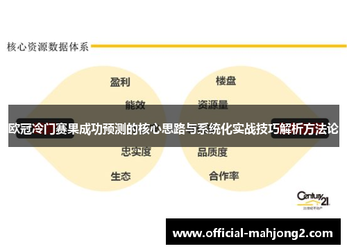 欧冠冷门赛果成功预测的核心思路与系统化实战技巧解析方法论 欧冠冷门赛果成功预测的核心思路与系统化实战技巧解析方法论
