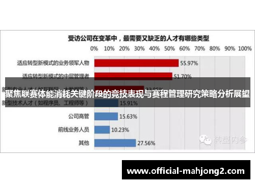 聚焦联赛体能消耗关键阶段的竞技表现与赛程管理研究策略分析展望 聚焦联赛体能消耗关键阶段的竞技表现与赛程管理研究策略分析展望